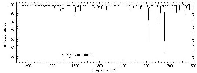 Anthracene Spectrum 2000-500cm-1