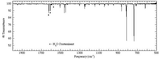 phenanthrene Spectrum 2000-500cm-1